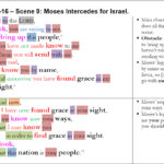 Exodus 33:12-16: Moses Intercedes